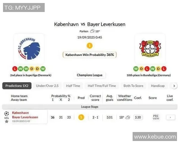 勒沃库森主场迎战苏黎世北单推荐分析及赛前预测